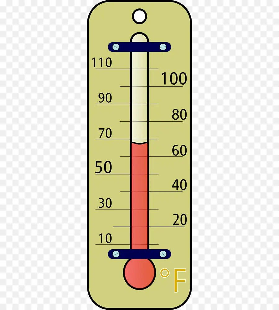 Termómetro，El Clima PNG