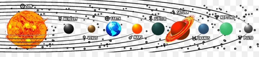 Sistema Solar，Planetas PNG