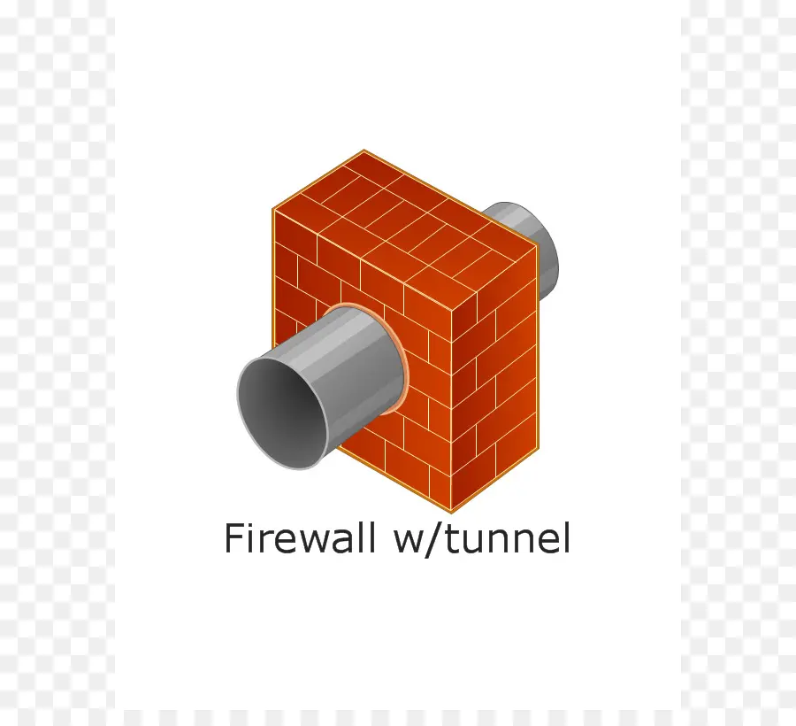 Firewall，Red Privada Virtual PNG