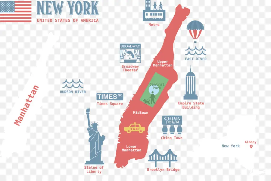 Mapa De Nueva York，Ciudad PNG