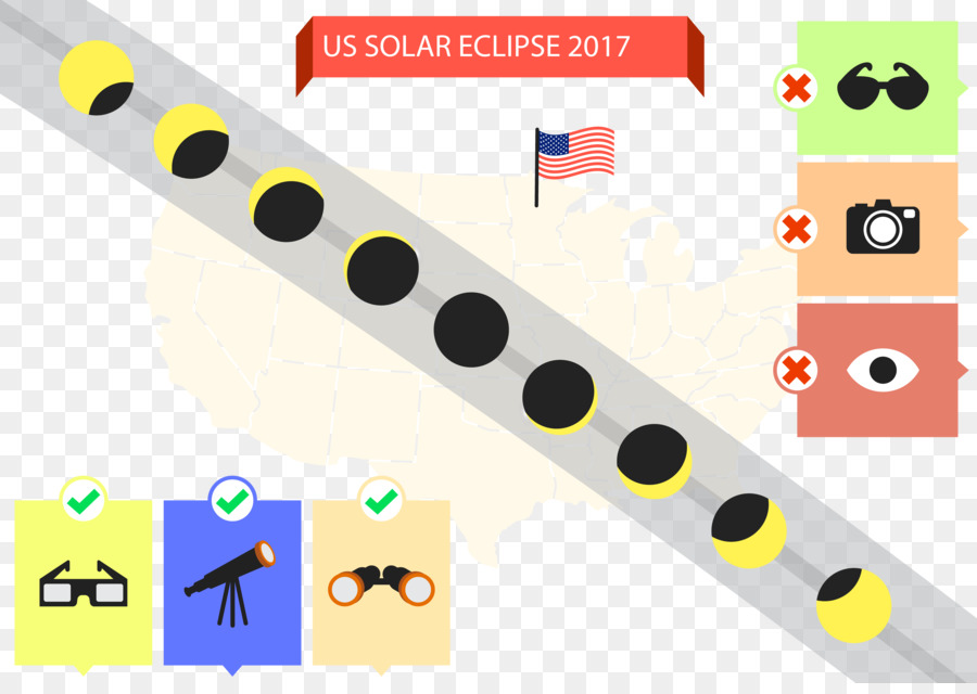 Estados Unidos，Eclipse Solar Del 21 De Agosto De 2017 PNG