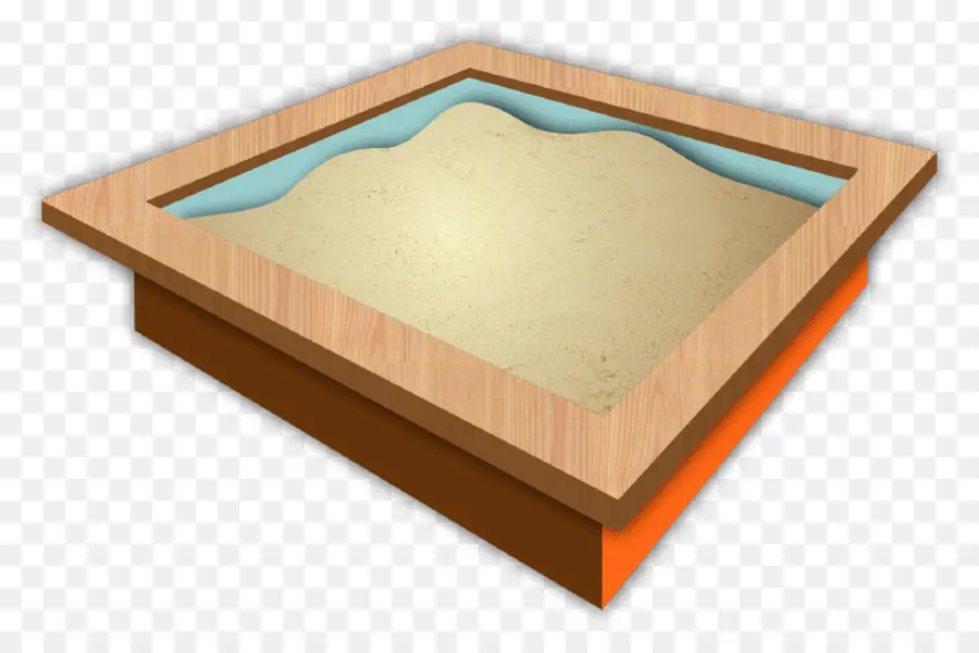 Sandbox，Idea PNG