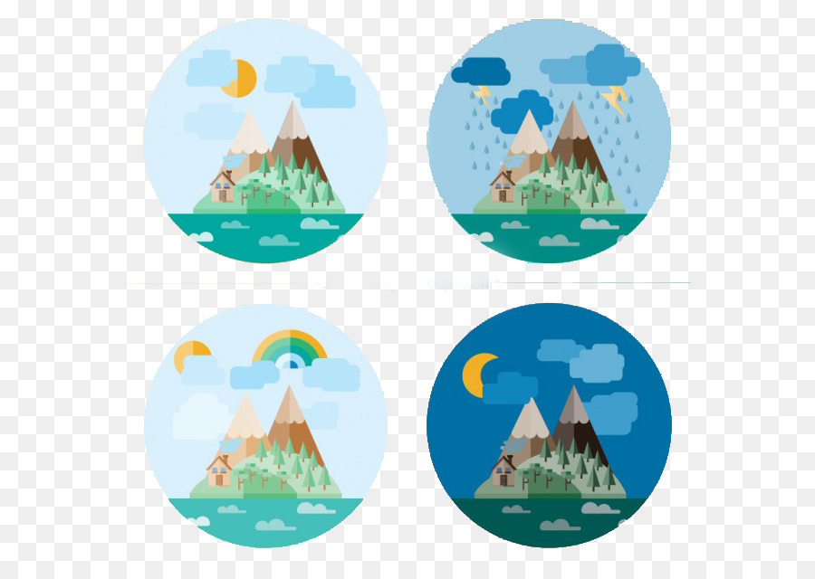 Montañas，Clima PNG