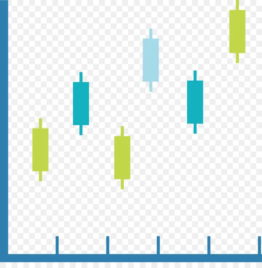 Gráfico De Velas，Finanzas PNG