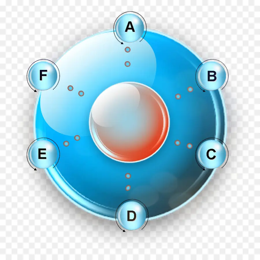 Diagrama Atómico，Ciencia PNG