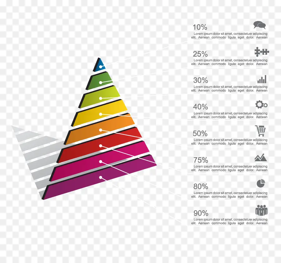 Diagrama Piramidal，Infografia PNG