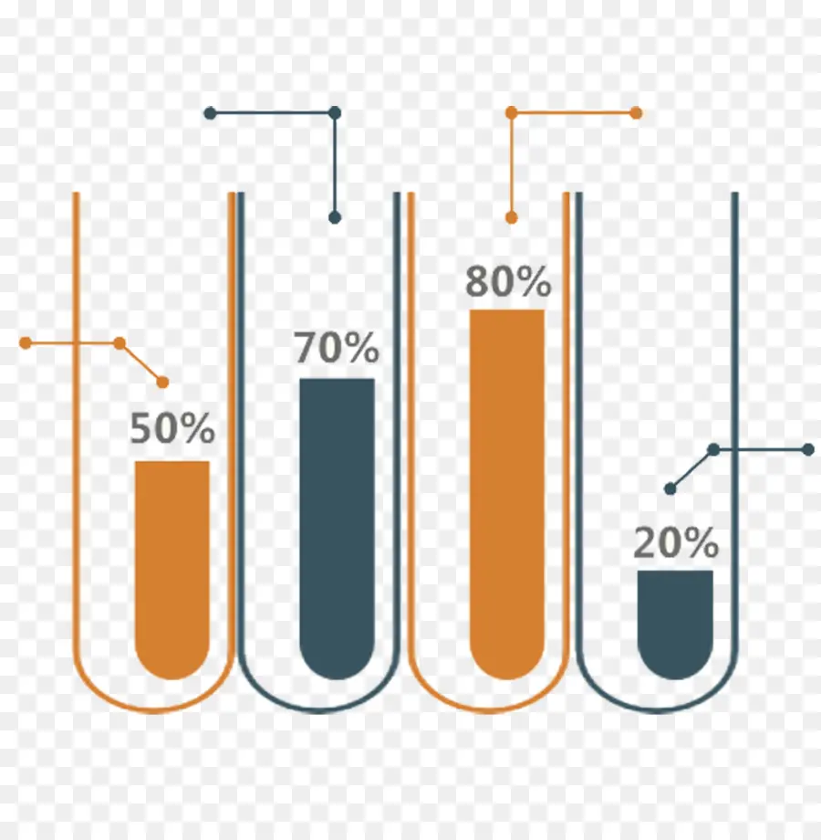 Datos，Tubo De Ensayo PNG