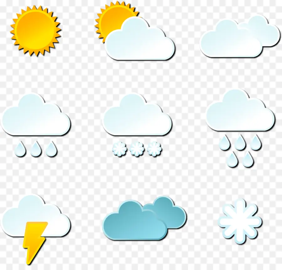 Meteorología，El Clima PNG