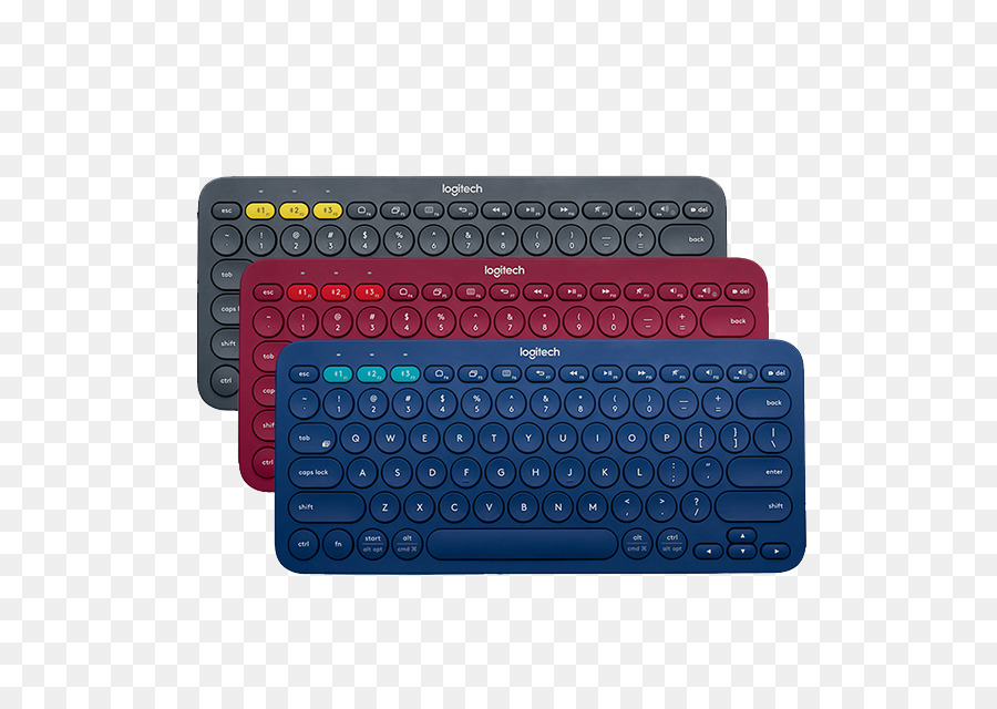 Teclados Coloridos，Teclados PNG