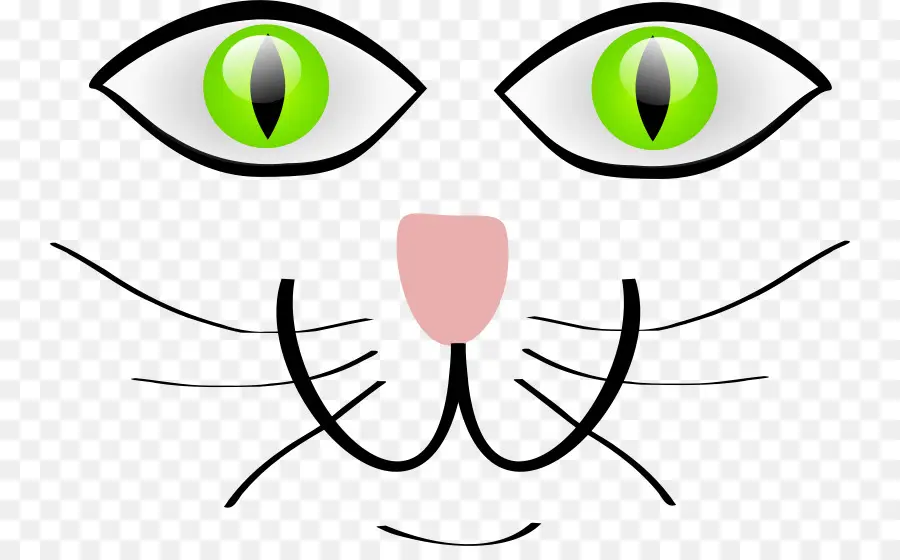 Cara De Gato，Ojos PNG