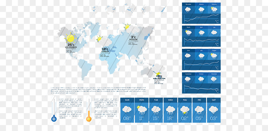 Mapa Del Tiempo，Pronóstico PNG