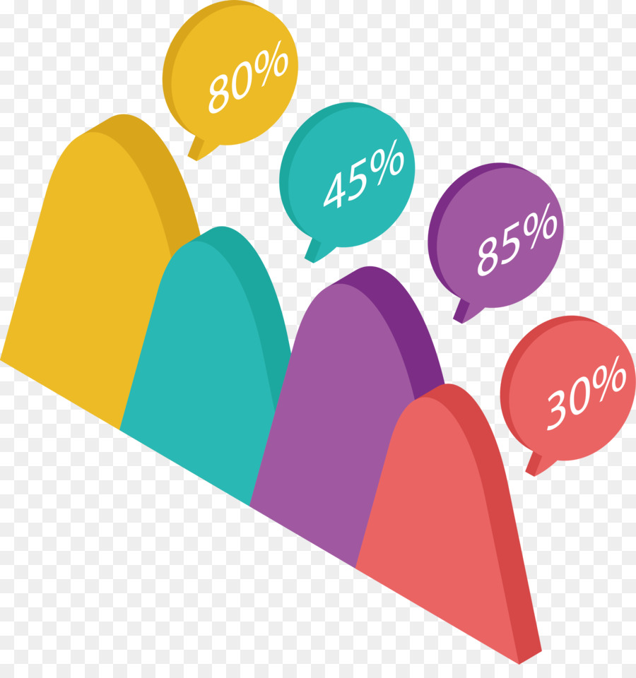 Gráfico，Diagrama De PNG