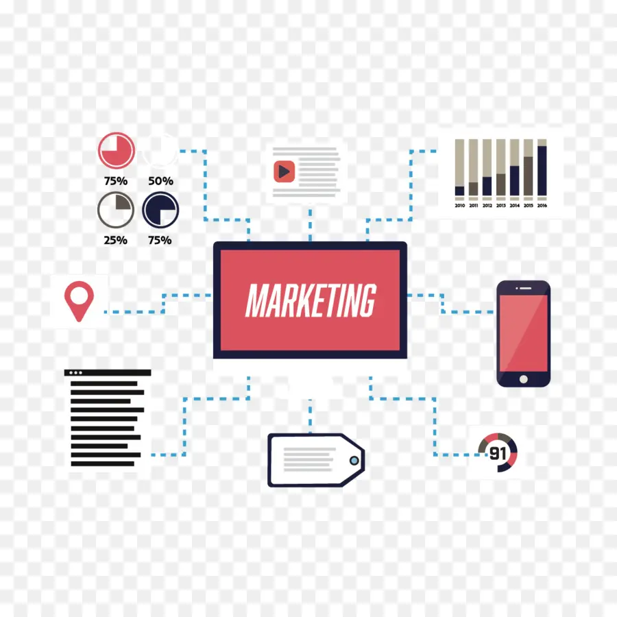 El Marketing Digital，Marketing PNG