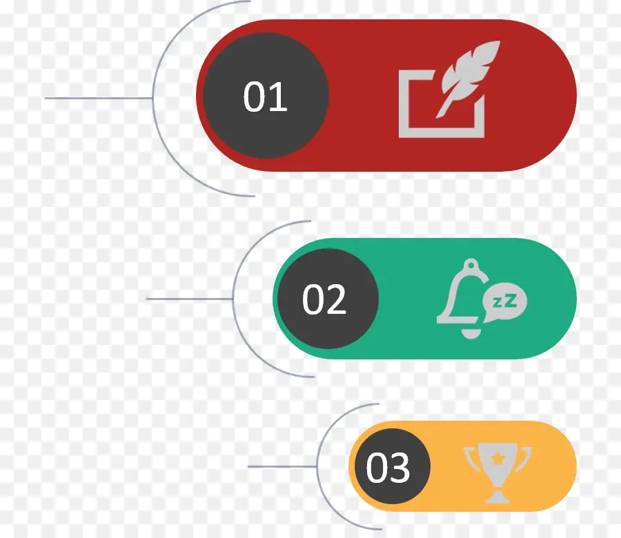 Pasos De La Infografía，Pasos PNG