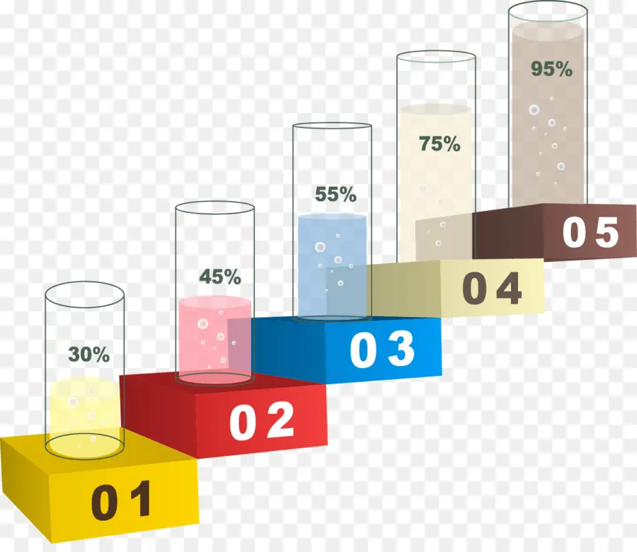 Infografía，Gráfico PNG