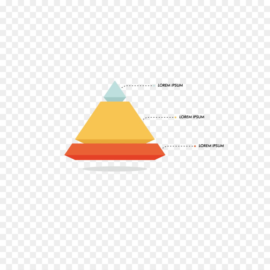 Diagrama Piramidal，Cuadro PNG