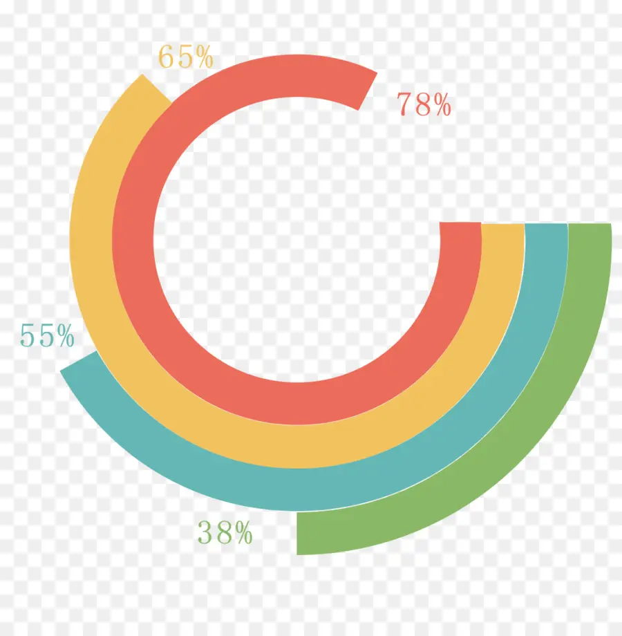 Gráfico，Diagrama De PNG