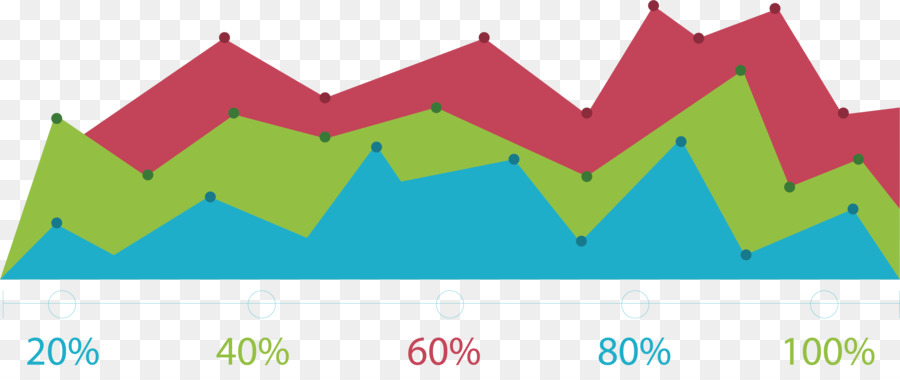 Creatividad，Infografía PNG