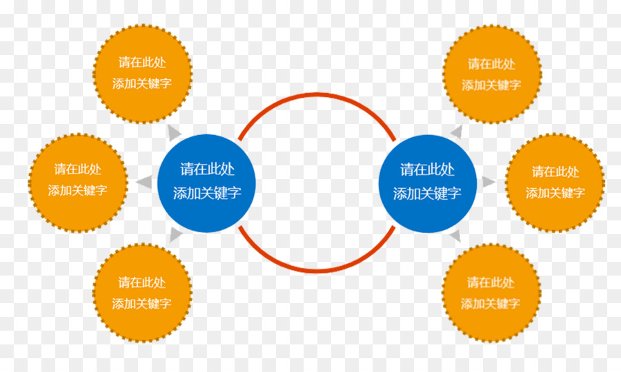 Diagrama De Flujo，Circulos PNG