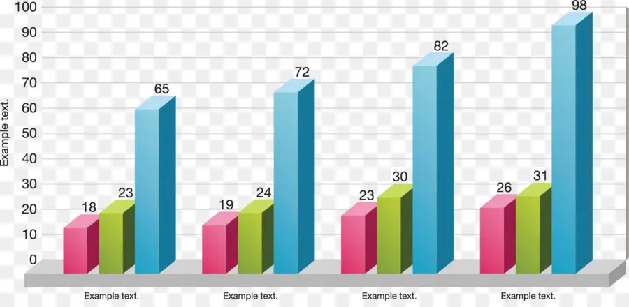 Gráfico De Barras，Estadística PNG