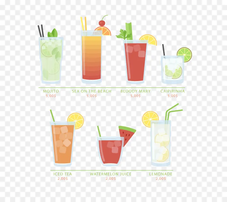 Jugo，Cóctel PNG