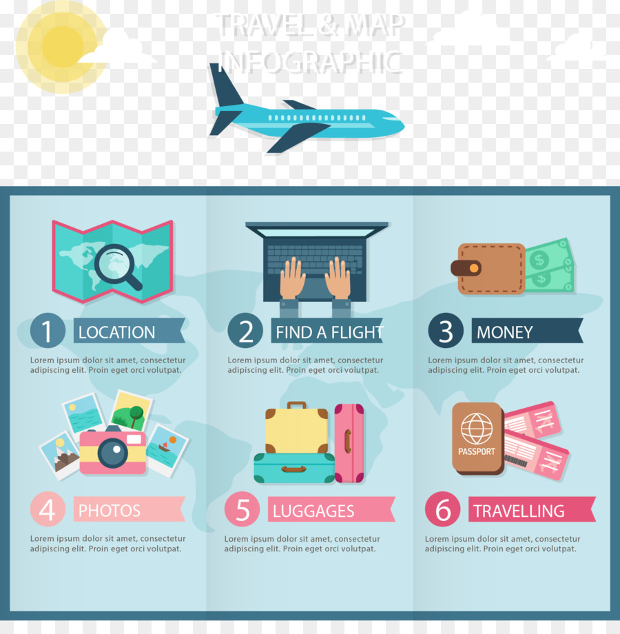 Infografía De Viajes，Avión PNG