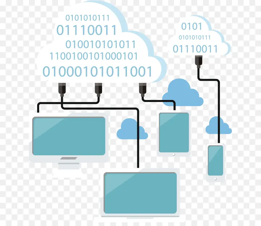 La Tecnología，Ciencias De La Computación PNG