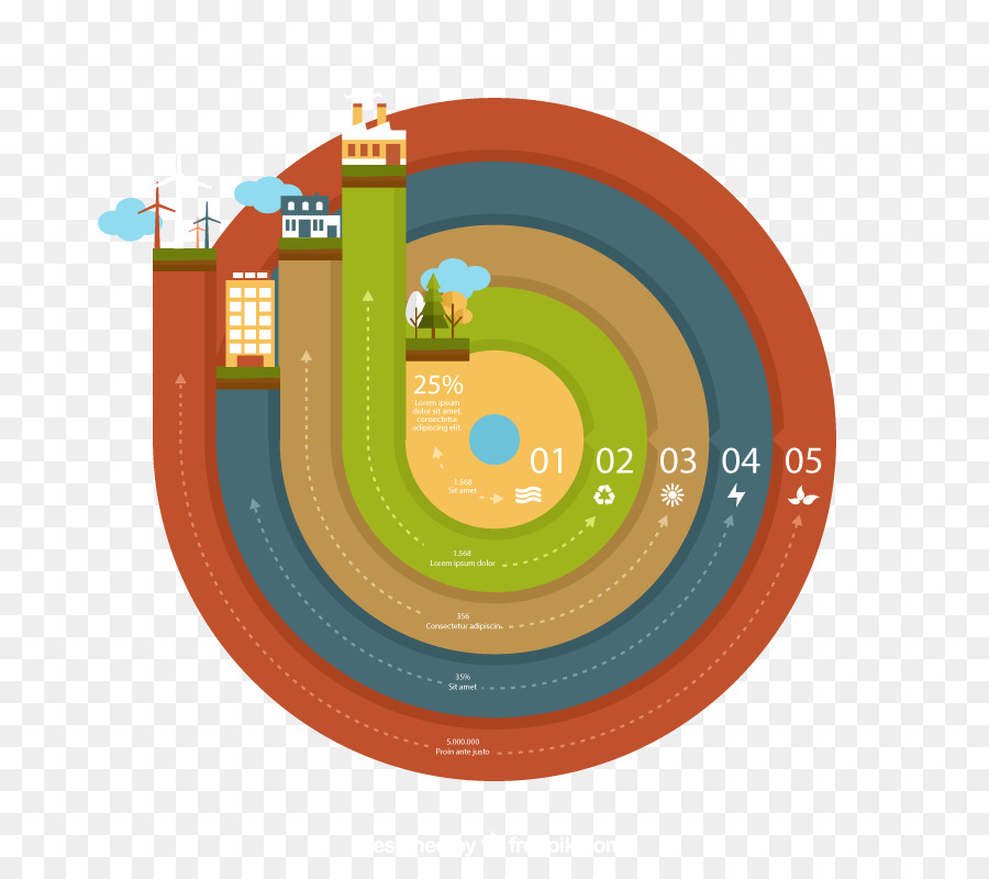 Círculo，Los Gráficos De Ordenador PNG