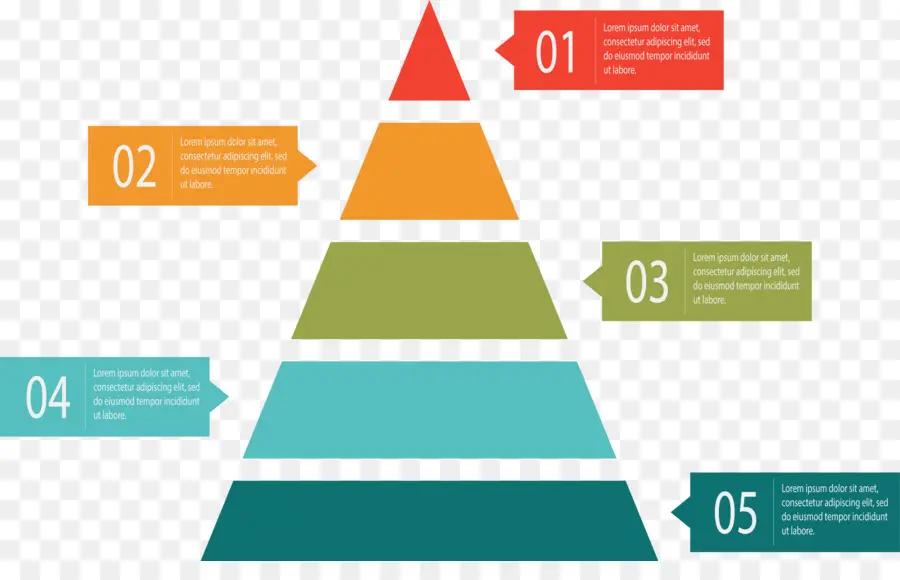 Diagrama De，Gráfico PNG