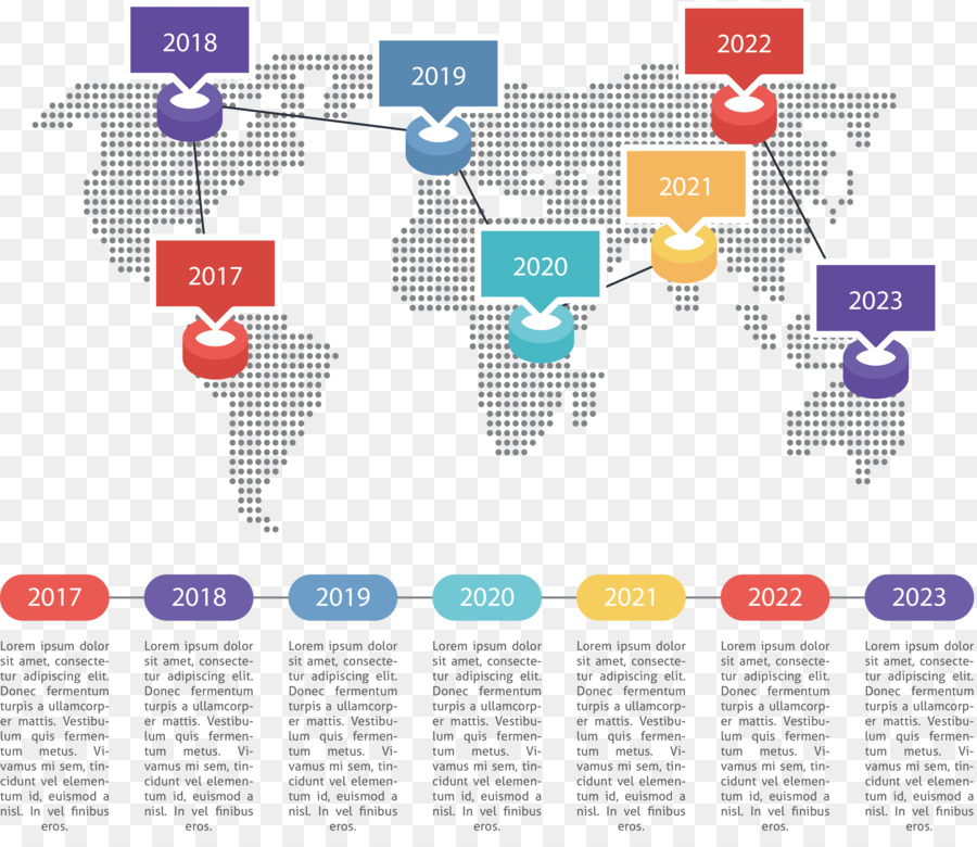 Diseño Gráfico，Infografía PNG