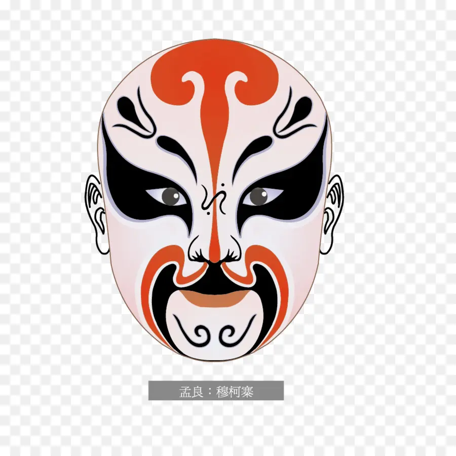 Mascarilla，Rostro PNG