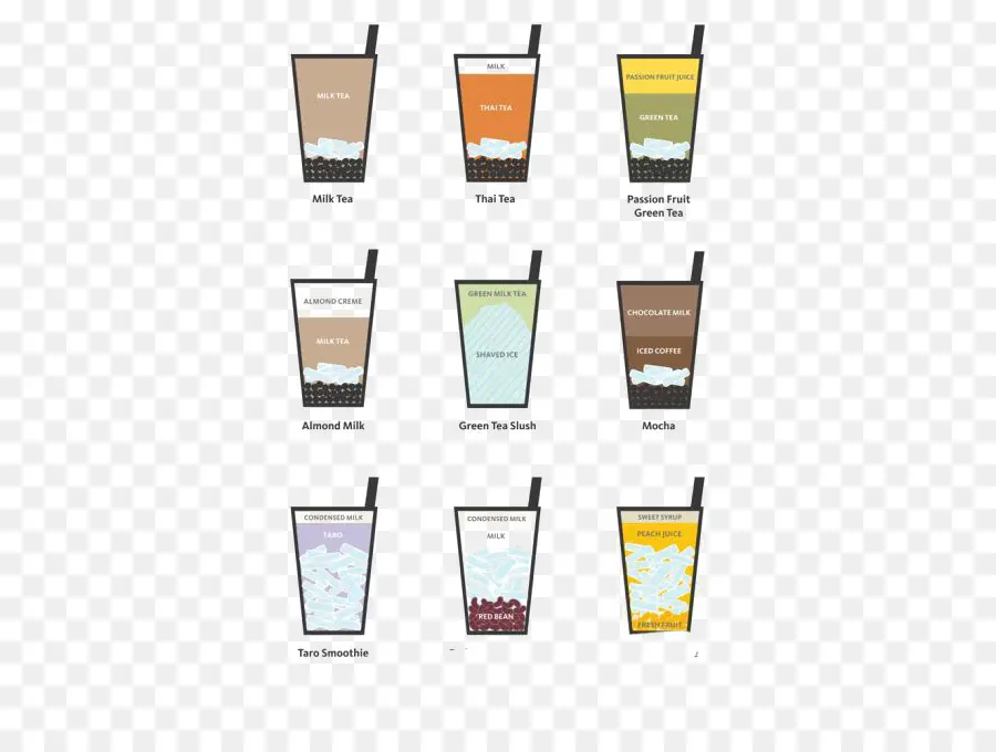 Té，Margarita PNG