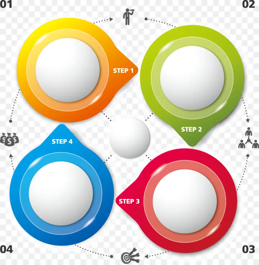 Pasos De La Infografía，Pasos PNG