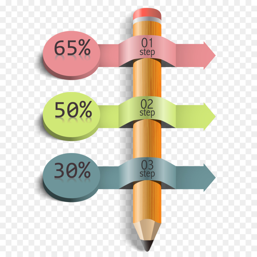 Infografía A Lápiz，Pasos PNG