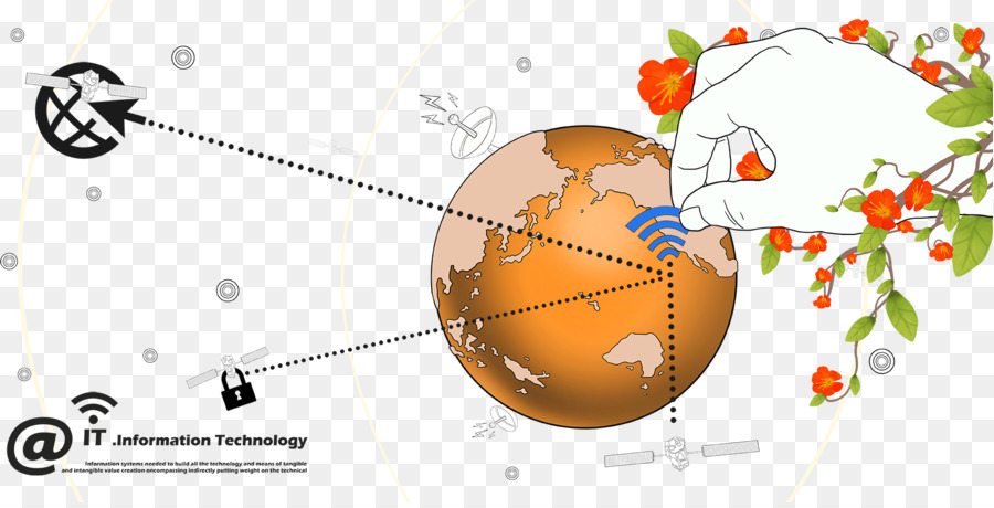 La Tierra，ángulo De PNG