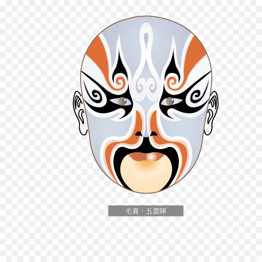 Mascarilla，Rostro PNG