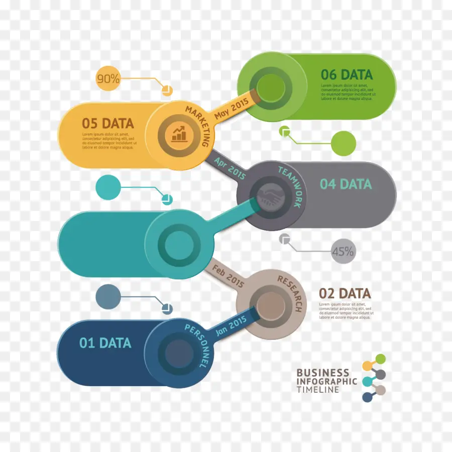 Infografía，Línea De Tiempo PNG