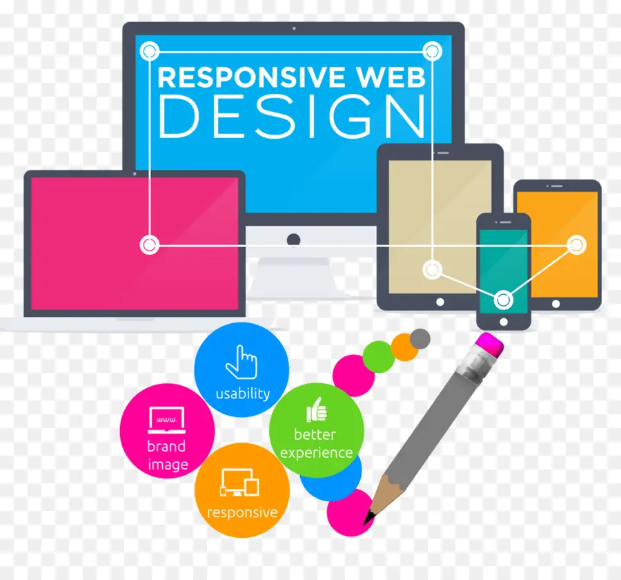 Desarrollo Web，Diseño Web PNG