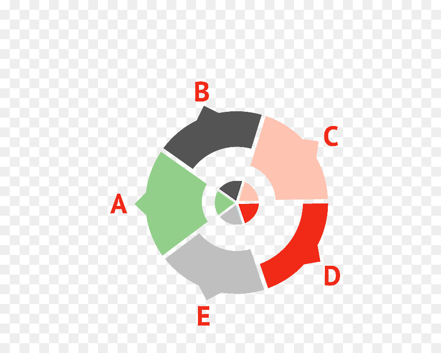 Gráfico Circular Colorido，Cuadro PNG