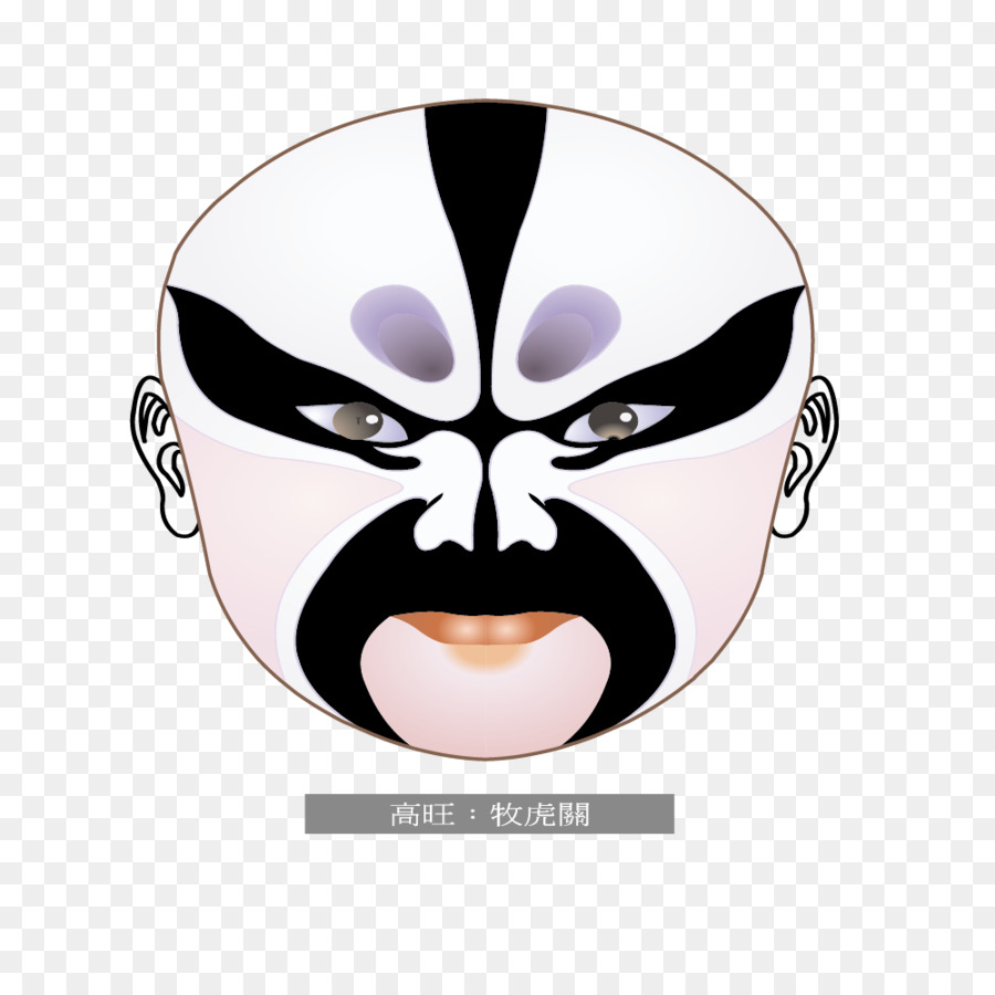 Máscara De ópera，Rostro PNG