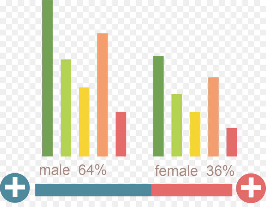 Gráfico De Barras，Estadística PNG