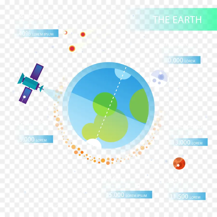 Tierra Con Satélite，Satélite PNG