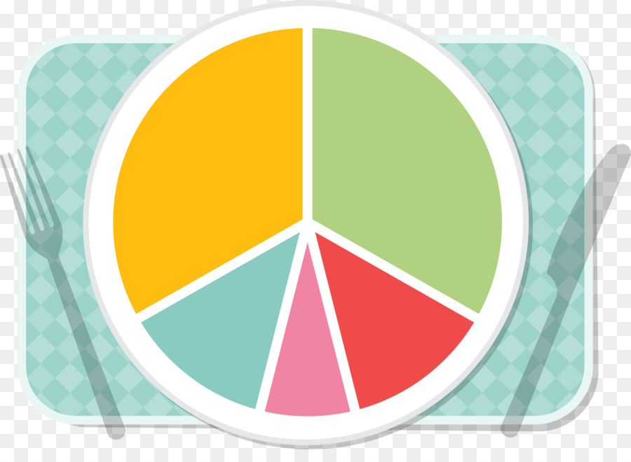 Infografía，Evaluación PNG