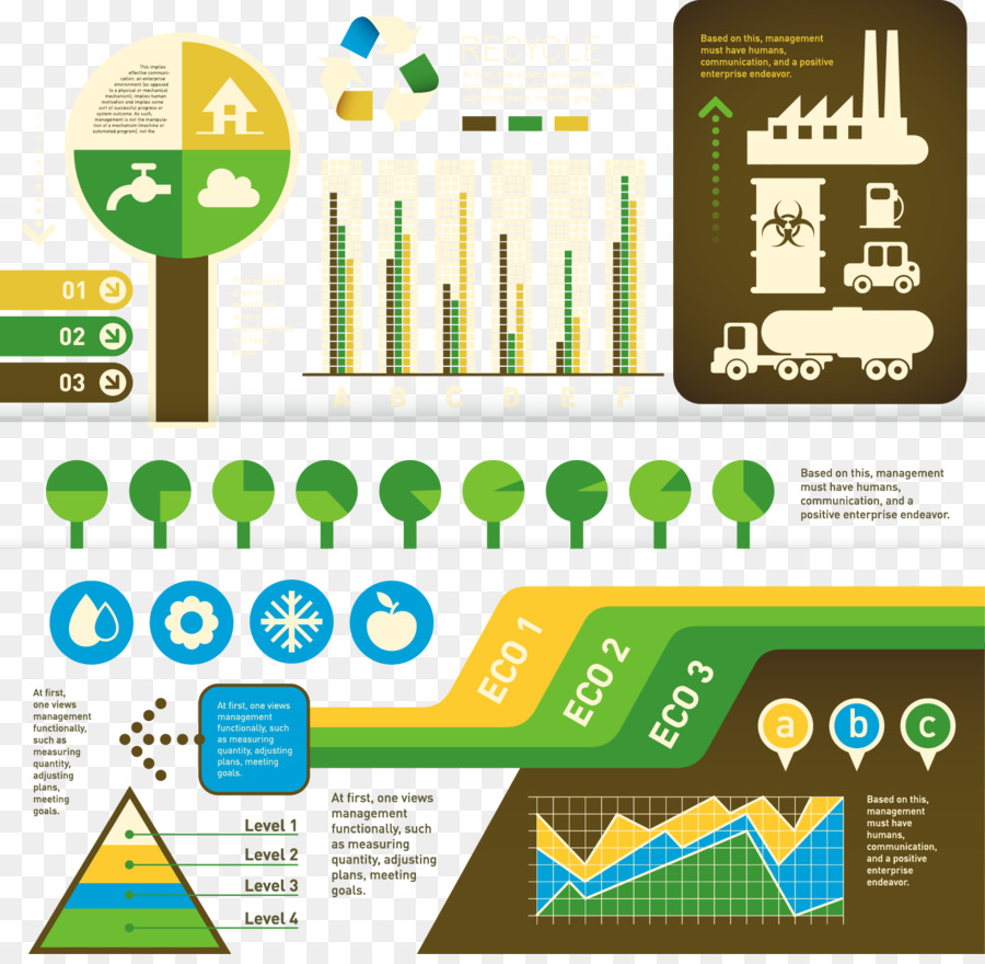 Infografia Ecologica，Ambiente PNG