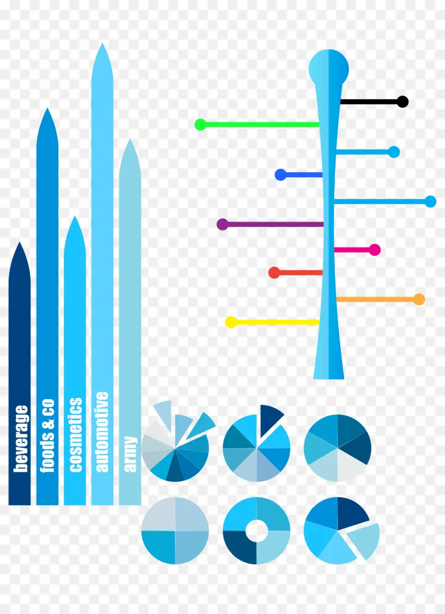 Visualización De Datos，Graficos PNG