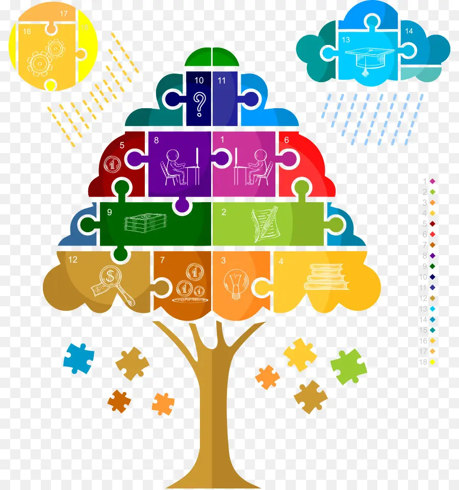 árbol，Infografía PNG