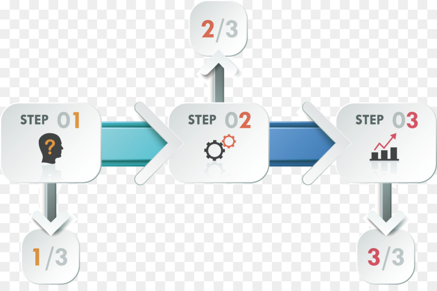 Pasos Del Proceso，Flujo De Trabajo PNG