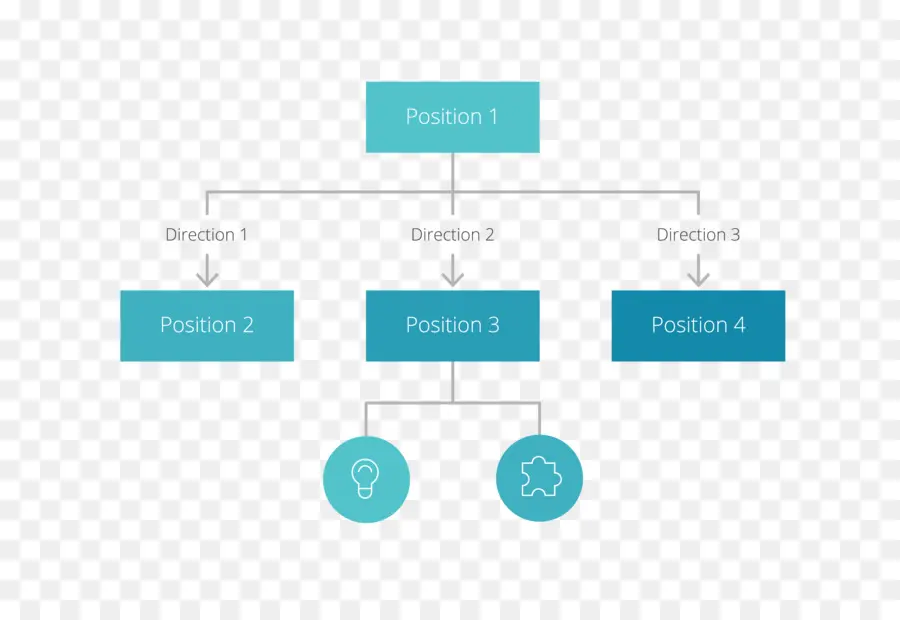 Diagrama De Flujo，Posiciones PNG