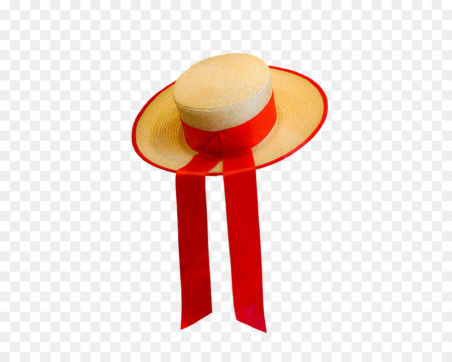 Sombrero，Software PNG