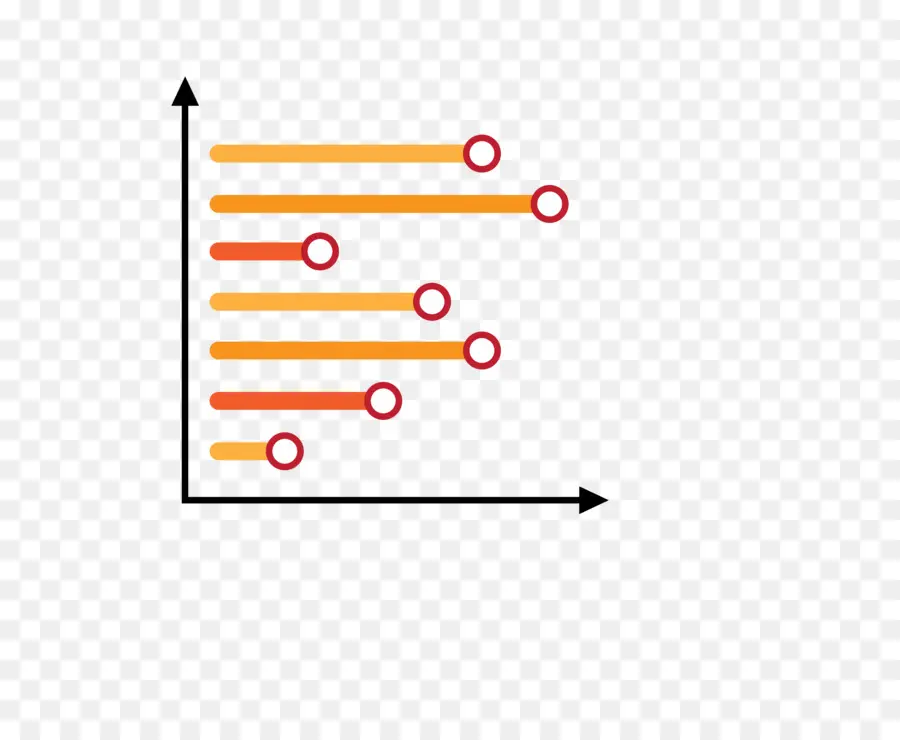 Gráfico De Barras，Datos PNG